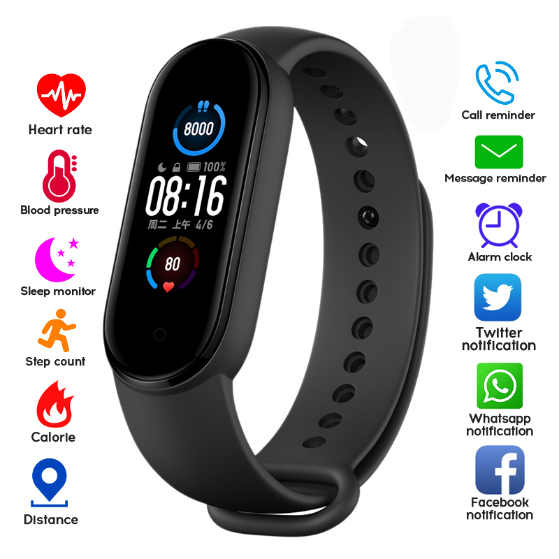 fitness tracker and benefits