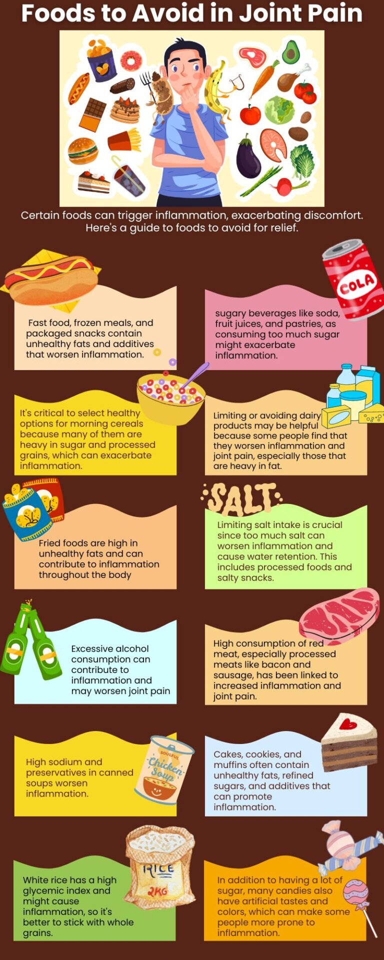 what not to eat when having knee pain an illustration of the food items