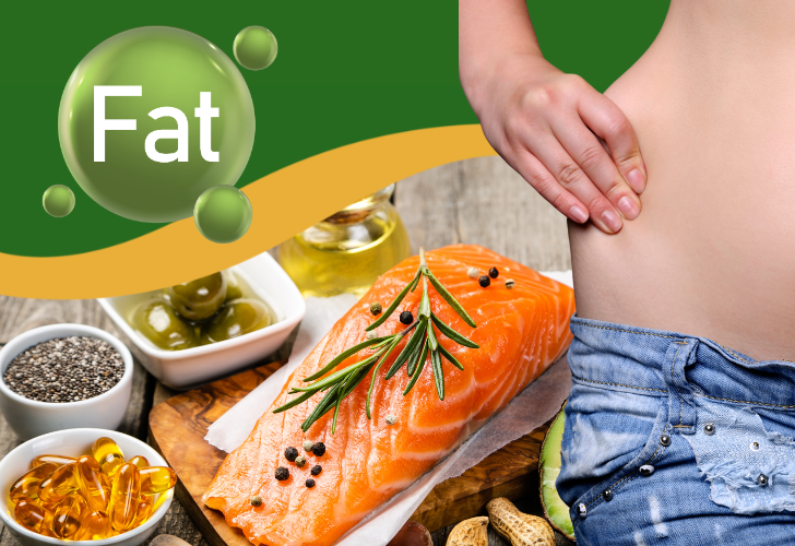 what are fats an illustration